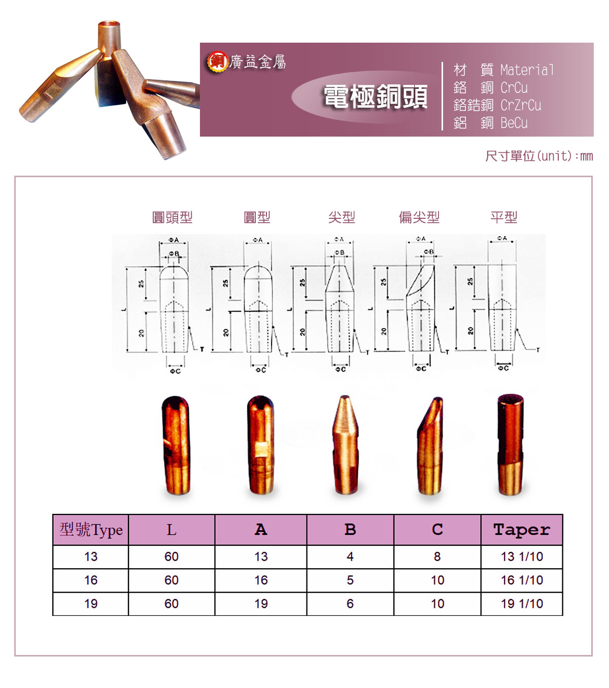 鉻鋯銅板規格表