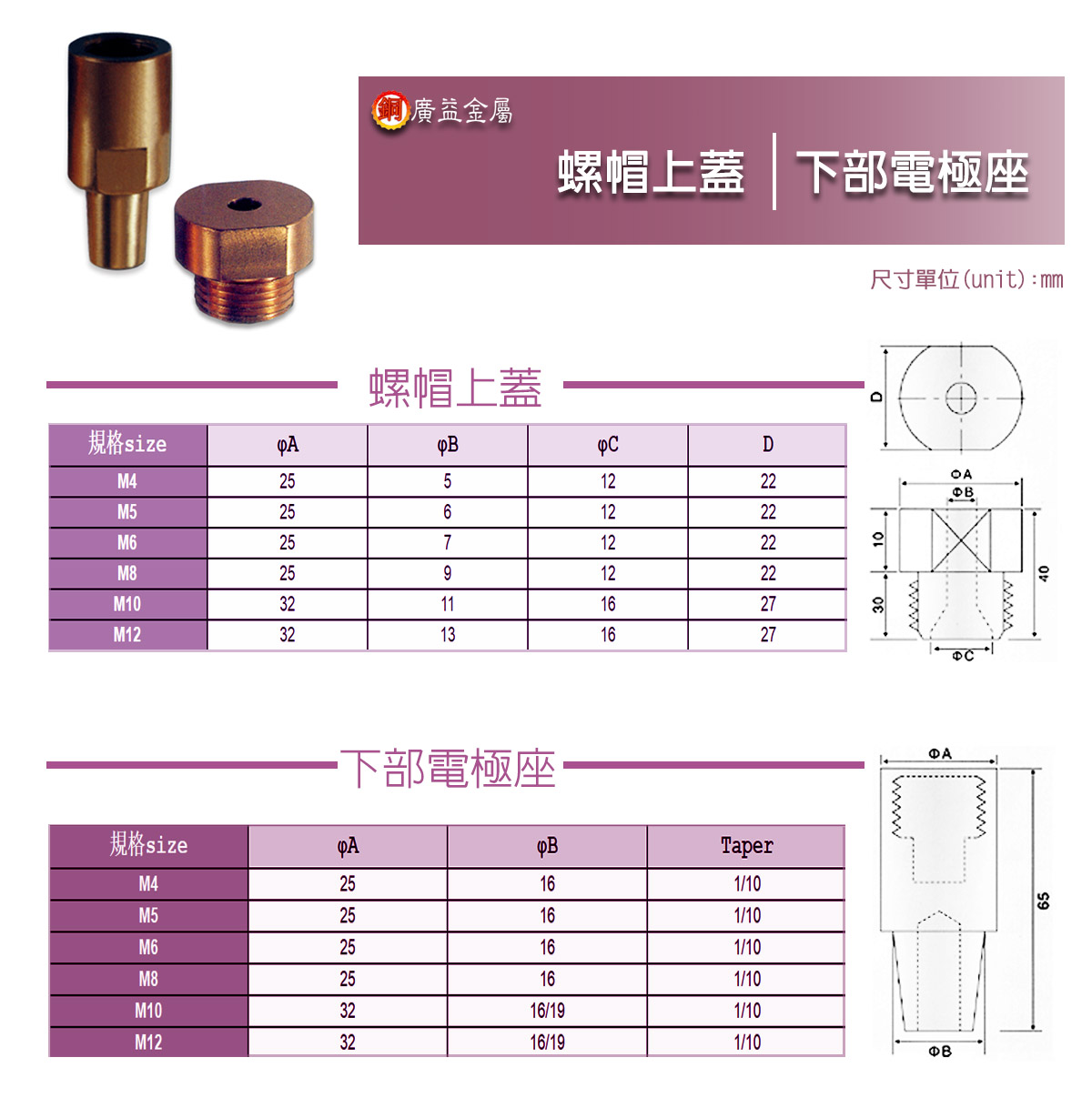 鉻鋯銅板規格表