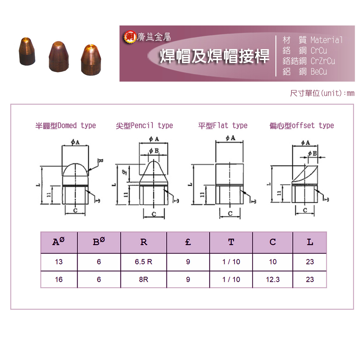 鉻鋯銅板規格表